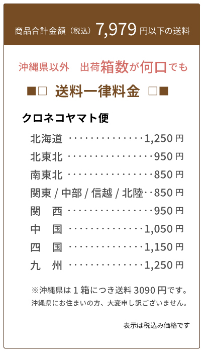 クロネコヤマト便送料表7980円以下の場合