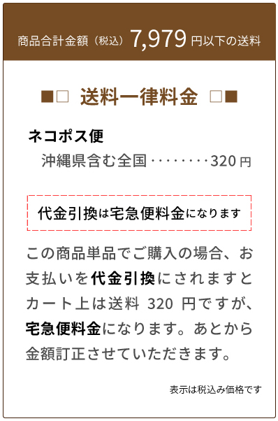 ネコポス便送料表7980円以下の場合