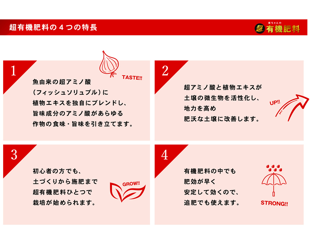 寅ちゃんの極肥料 1kg 6.5-4-2 隣の畑に差をつけろ ねごびと 寅ちゃんの極肥料 1kg 6.5-4-2 隣の畑に差をつけろ ねごびと